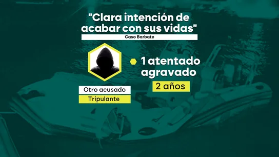 Una "clara intención de acabar con sus vidas": la Fiscalía de Cádiz señala al piloto de la narcolancha que mató a dos guardias civiles en Barbate Una "clara intención de acabar con sus vidas": la Fiscalía de Cádiz señala al piloto de la narcolancha que mató a dos guardias civiles en Barbate
