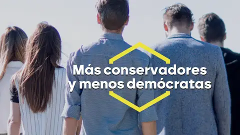 Más religiosos y menos democráticos: los jóvenes españoles son cada vez menos idealistas y más antifeministas Más religiosos y menos democráticos: los jóvenes españoles son cada vez menos idealistas y más antifeministas