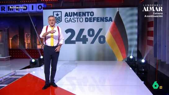 El presentador de El Intermedio se&ntilde;ala que el gobierno alem&aacute;n es el pa&iacute;s que m&aacute;s ha gastado en defensa en 2025. "Ha priorizado financiar su rearme militar acosta del estado de bienestar", se&ntilde;ala Wyoming. 