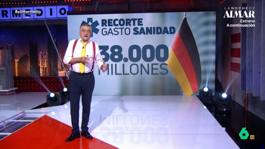 El presentador de El Intermedio se&ntilde;ala que el gobierno alem&aacute;n es el pa&iacute;s que m&aacute;s ha gastado en defensa en 2025. "Ha priorizado financiar su rearme militar acosta del estado de bienestar", se&ntilde;ala Wyoming.