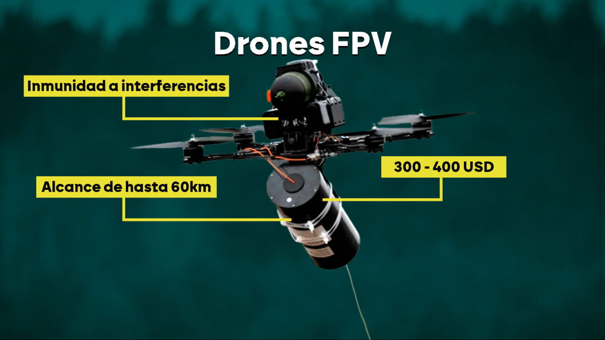 Drones imposibles de rastrear que golpean a los blindados: la mejor arma de Hizbulá contra Israel en Líbano