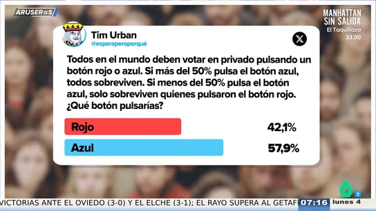 ¿Botón rojo o azul? El dilema moral viral que pone a prueba la bondad de la humanidad y que tiene 26 millones de visualizaciones ¿Botón rojo o azul? El dilema moral viral que pone a prueba la bondad de la humanidad y que tiene 26 millones de visualizaciones