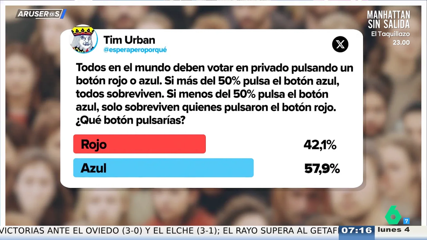 ¿Botón rojo o azul? El dilema moral viral que pone a prueba la bondad de la humanidad y que tiene 26 millones de visualizaciones ¿Botón rojo o azul? El dilema moral viral que pone a prueba la bondad de la humanidad y que tiene 26 millones de visualizaciones