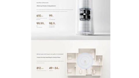 Mijia Air Purifier 6
