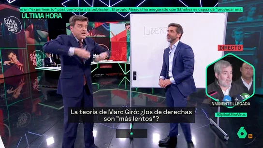 Marc Giró, sobre los "machos": "¿Dónde están los caballeros de derecha para que a nosotras nos inviten a un vermú?" Marc Giró, sobre los "machos": "¿Dónde están los caballeros de derecha para que a nosotras nos inviten a un vermú?"