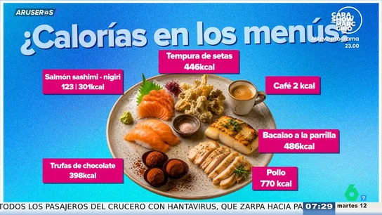 Alfonso Arús, sobre la nueva tendencia de mostrar las calorías en los menús de los restaurantes: "Nos quieren hundir" Alfonso Arús, sobre la nueva tendencia de mostrar las calorías en los menús de los restaurantes: "Nos quieren hundir"