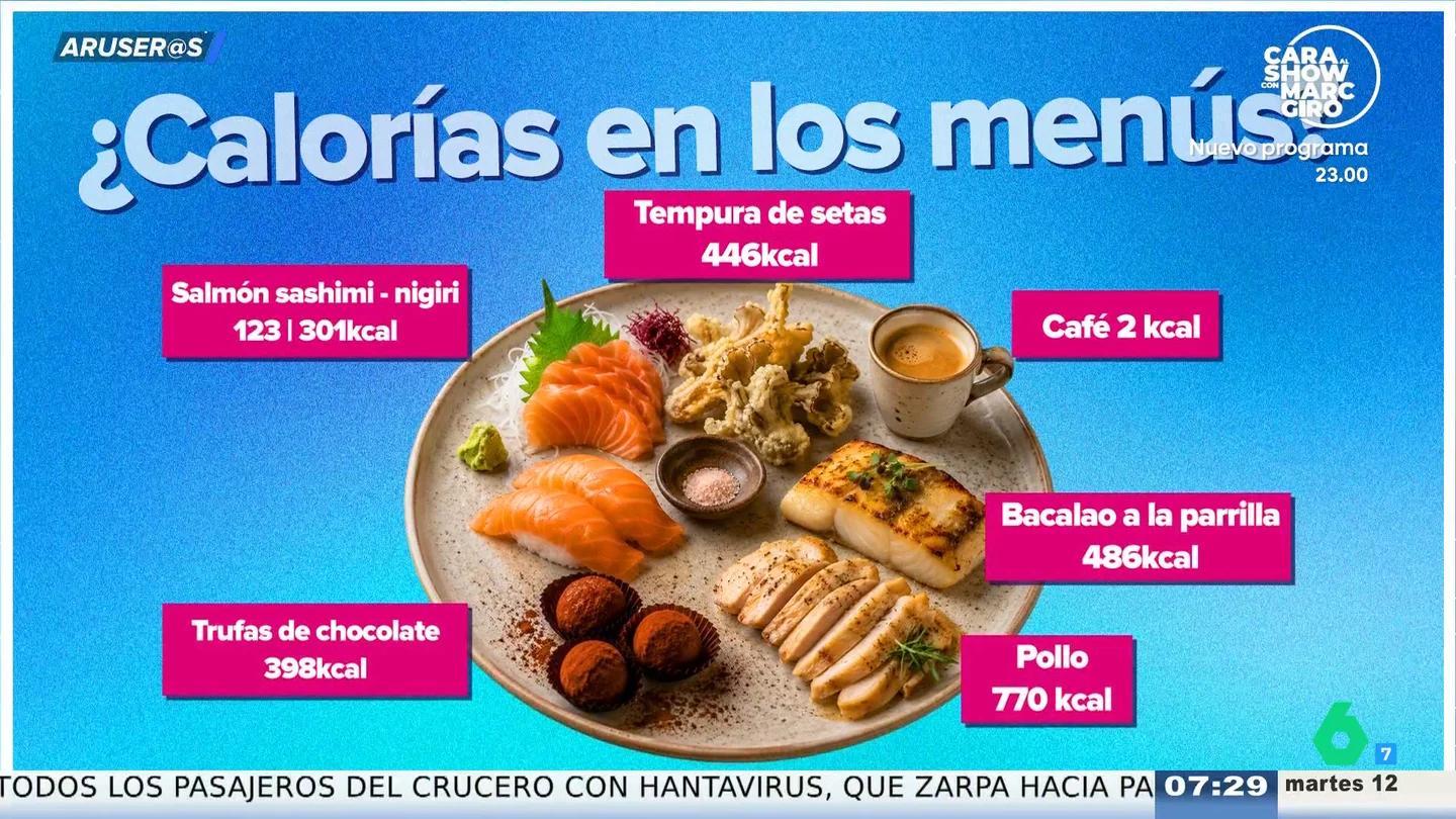 Alfonso Arús, sobre la nueva tendencia de mostrar las calorías en los menús de los restaurantes: "Nos quieren hundir" Alfonso Arús, sobre la nueva tendencia de mostrar las calorías en los menús de los restaurantes: "Nos quieren hundir"