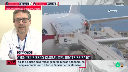 Fernando Salvador Fernando Salvador