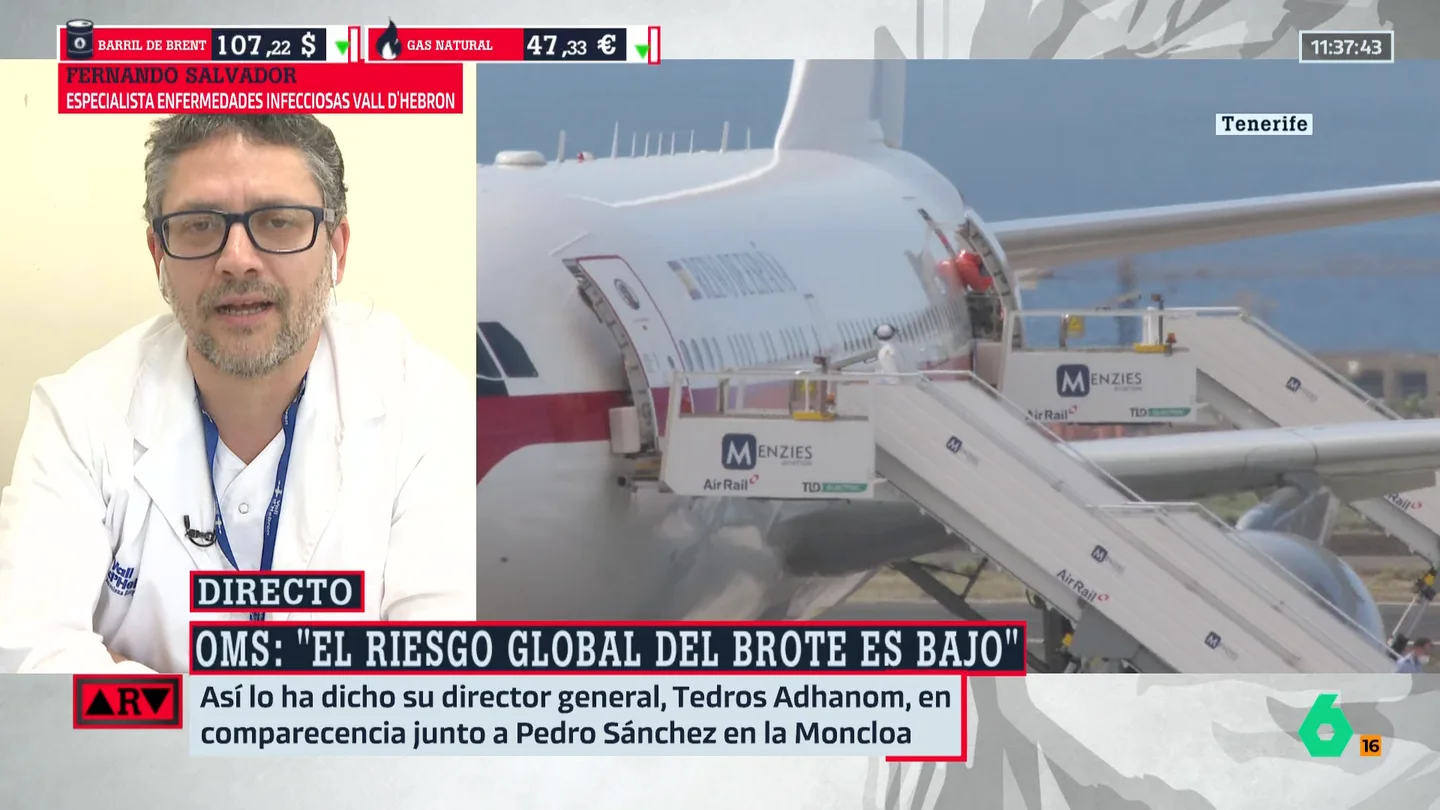 Fernando Salvador Fernando Salvador