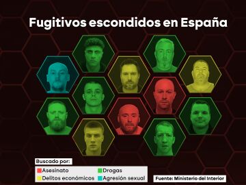 Dos asesinos, un agresor sexual o un antiguo actor: los fugitivos brit&aacute;nicos m&aacute;s buscados en las costas de Espa&ntilde;a