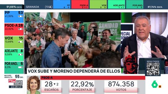 ferreras.sanchez