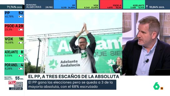 ARV-Urquizu-derecha-adelante