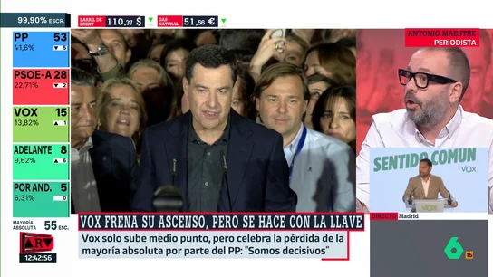 Maestre Maestre