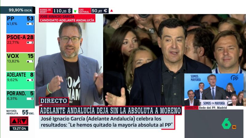 Adelante Andaluc&iacute;a