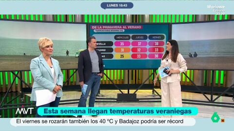 A partir del mi&eacute;rcoles, la pen&iacute;nsula vivir&aacute; una notable subida de temperaturas que acercar&aacute; a ciudades como Sevilla a los 40 grados. Un calor "extraordinario", seg&uacute;n Joanna Ivars ante el que I&ntilde;aki L&oacute;pez reacciona.