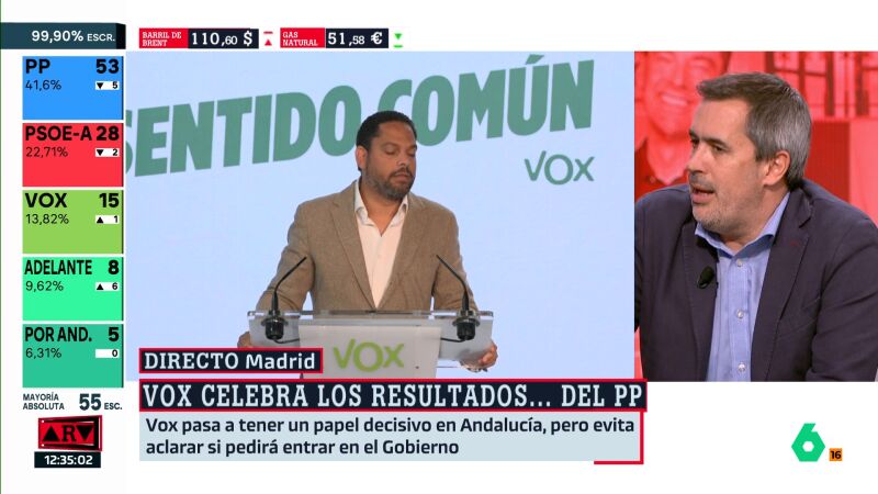 Carlos Cu&eacute;