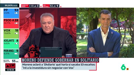 Antonio Ma&iacute;llo rechaza negociar con Juanma Moreno para facilitar su investidura: "Las pol&iacute;ticas que aplica Moreno son indistinguibles de las de Vox"