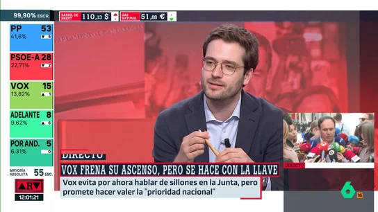 Barroso Barroso