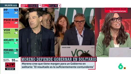 García Aller García Aller