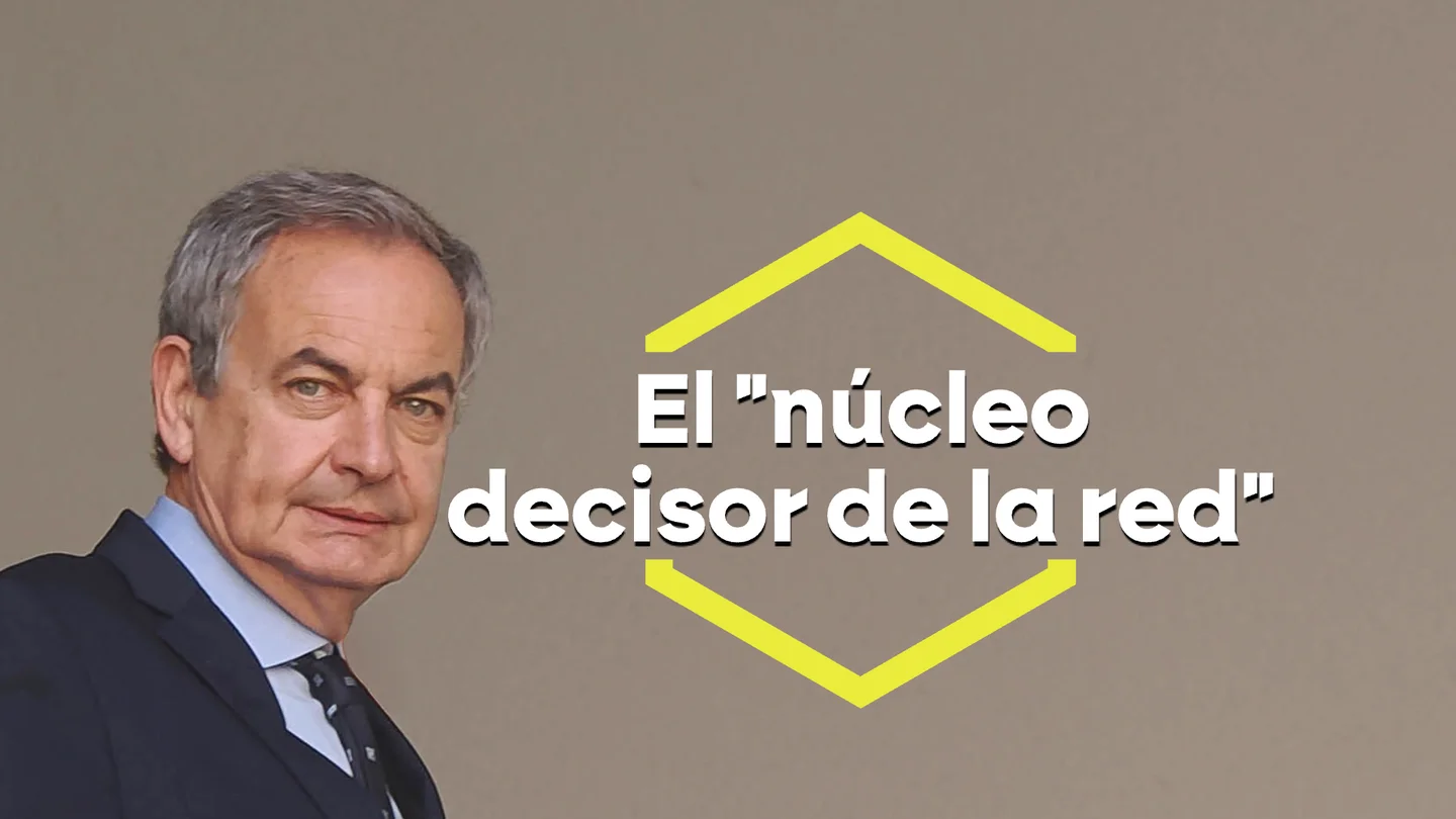 "Pana Zapatero", "núcleo decisor" o "vértice" con "liderazgo estratégico" y "contactos de alto nivel": el papel del expresidente en el auto del caso Plus Ultra "Pana Zapatero", "núcleo decisor" o "vértice" con "liderazgo estratégico" y "contactos de alto nivel": el papel del expresidente en el auto del caso Plus Ultra