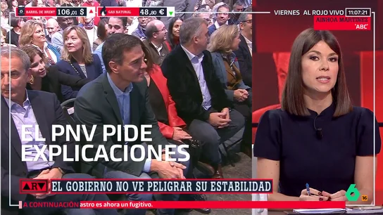Ainhoa Martínez Ainhoa Martínez