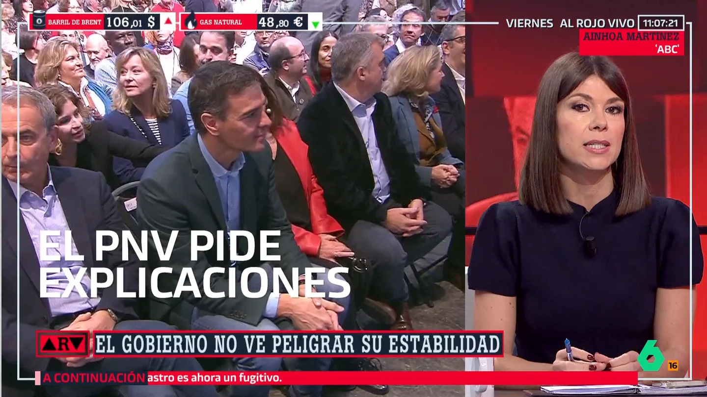 Ainhoa Martínez Ainhoa Martínez