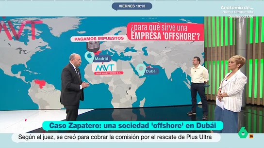 Bernardos explica qué es una empresa offshore Bernardos explica qué es una empresa offshore