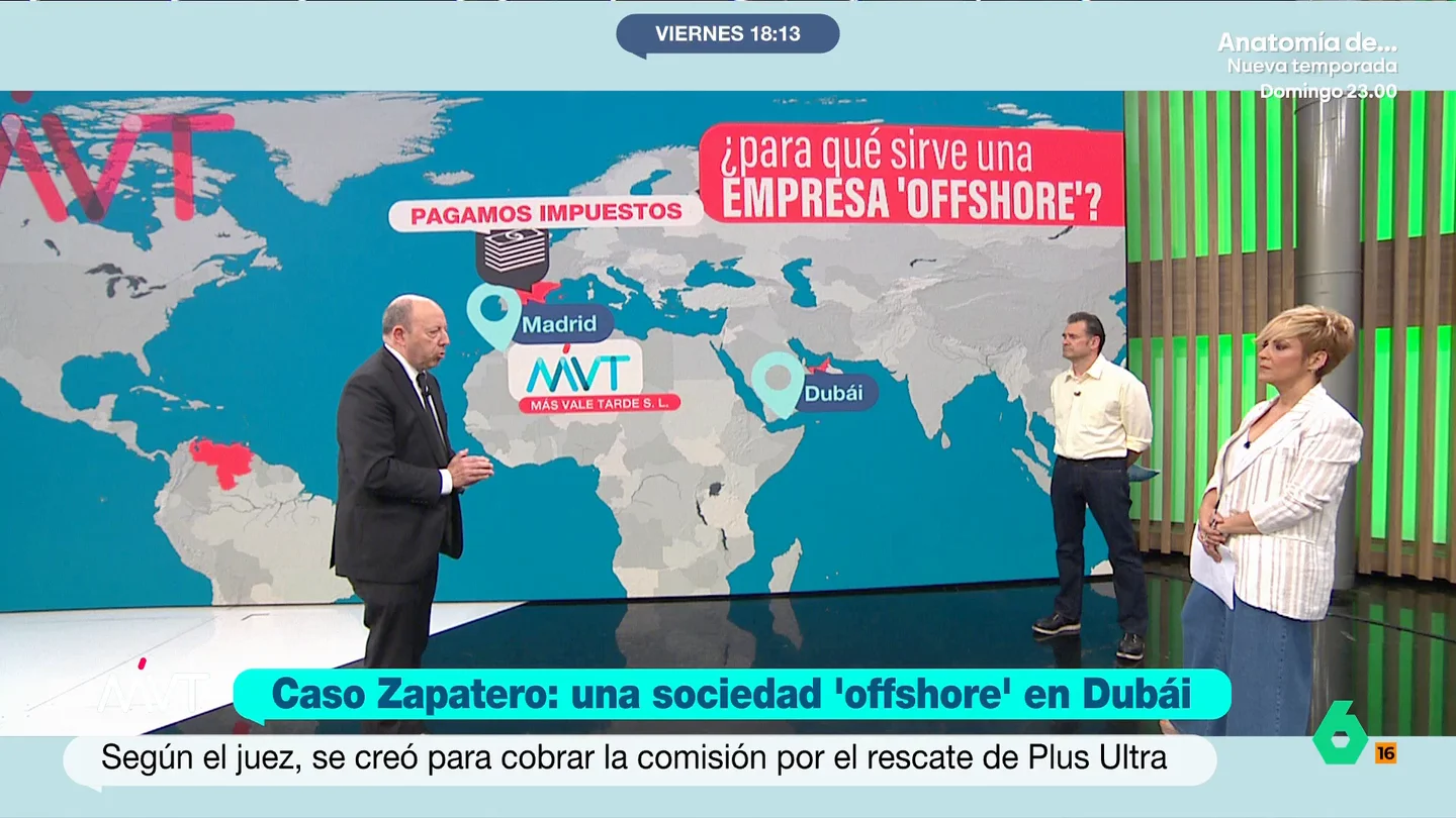 Bernardos explica qué es una empresa offshore Bernardos explica qué es una empresa offshore
