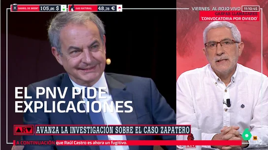 Llamazares Llamazares