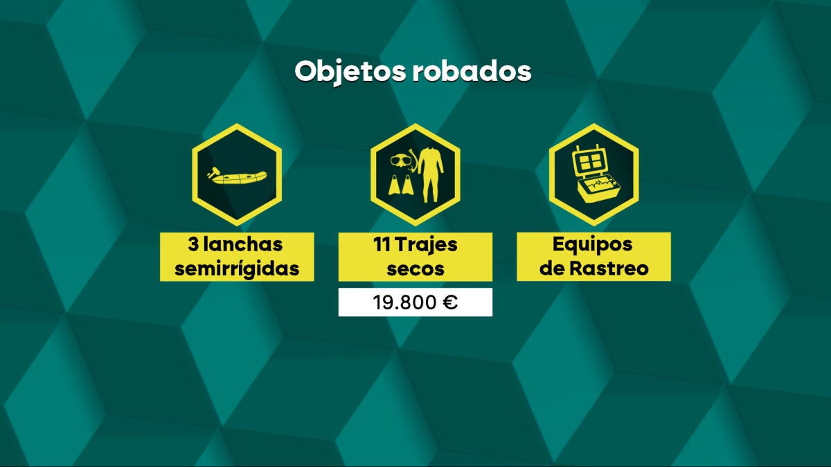 La Guardia Civil investiga si los narcos están detrás del robo de tres embarcaciones de la Armada en Barbate, Cádiz
