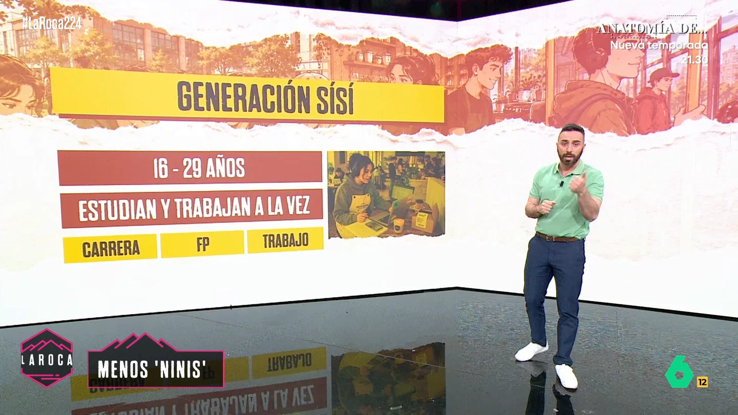 Generación de los 'sísí' Generación de los 'sísí'