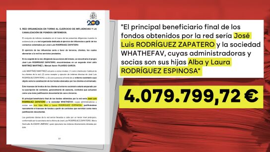 Millones Zapatero.
