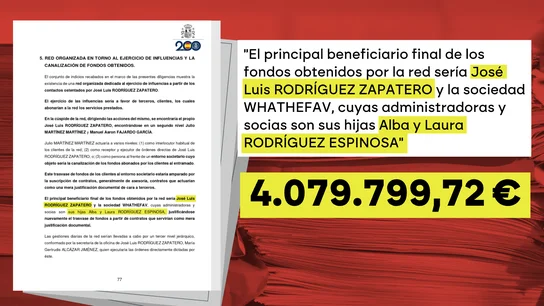 Millones Zapatero. Millones Zapatero.