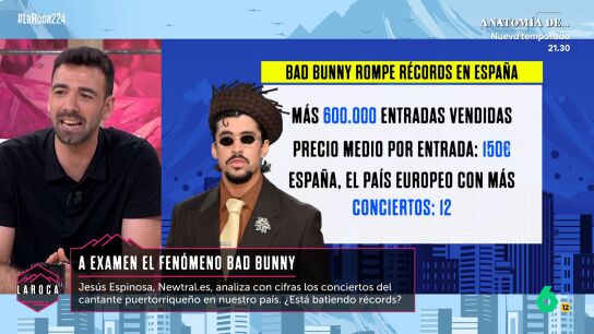 Las monstruosas cifras de Bad Bunny en Espa&ntilde;a: m&aacute;s de 600.000 entradas vendidas a 150 euros de media
