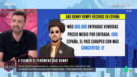 Las monstruosas cifras de Bad Bunny en España: más de 600.000 entradas vendidas a 150 euros de media Las monstruosas cifras de Bad Bunny en España: más de 600.000 entradas vendidas a 150 euros de media