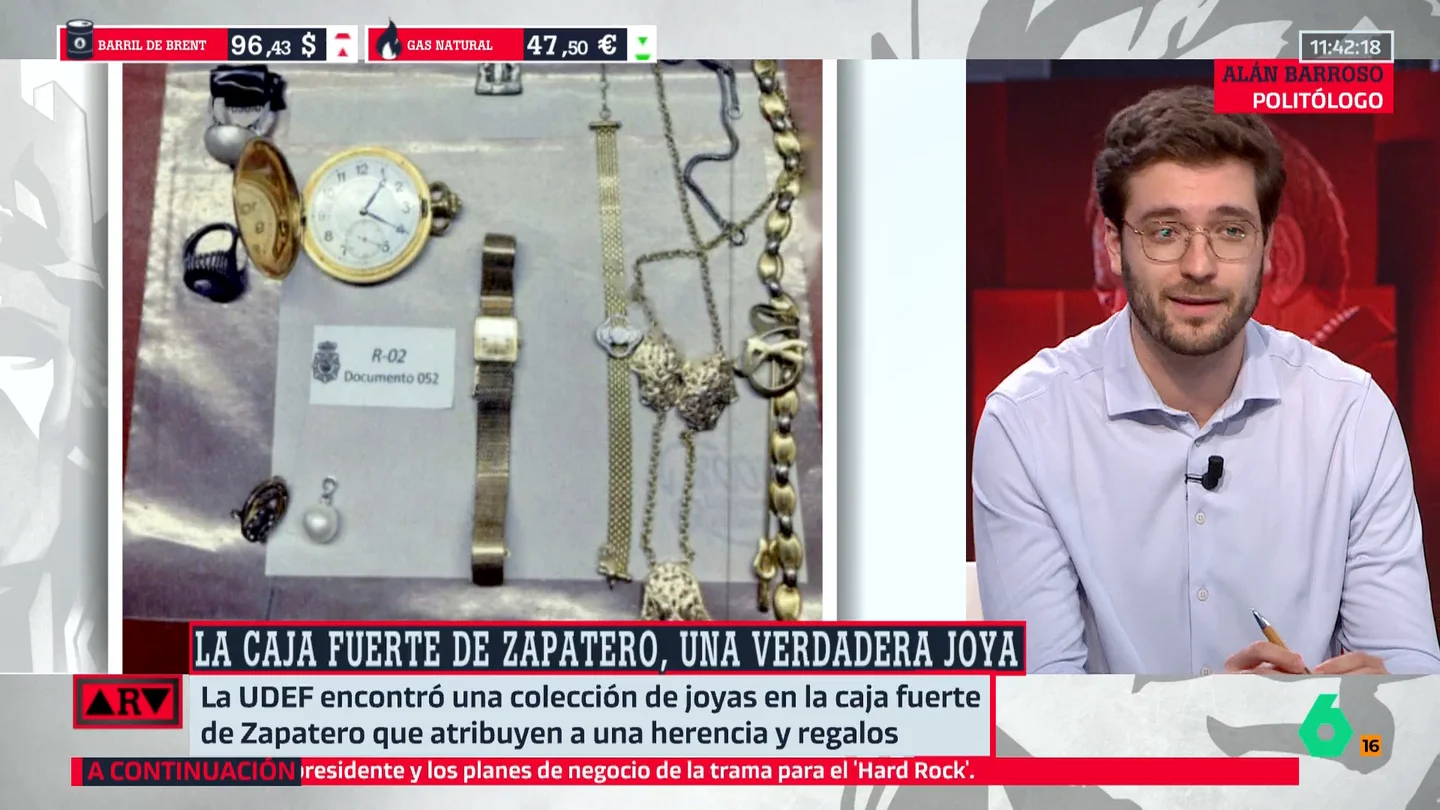 Alán Barroso Alán Barroso
