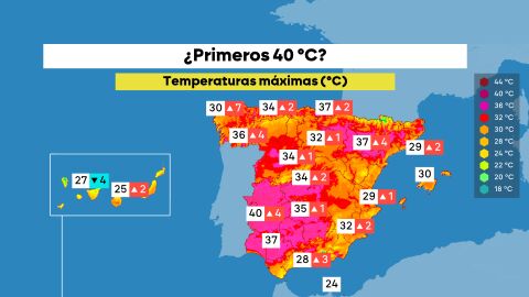 Altas temperaturas en mayo.