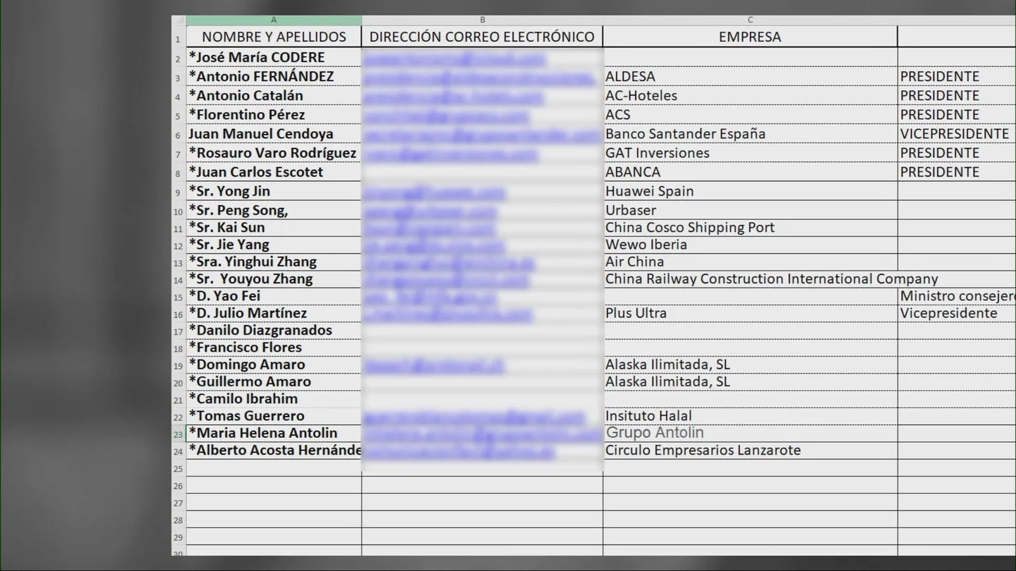 El Excel que Zapatero siempre negó: el expresidente remitió una lista de clientes a la empresa de su amigo Julito El Excel que Zapatero siempre negó: el expresidente remitió una lista de clientes a la empresa de su amigo Julito