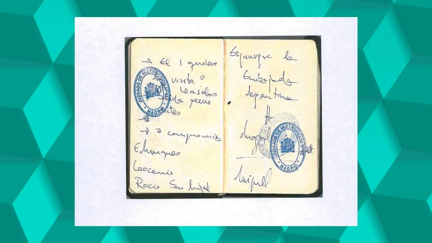Las agendas de Julio Martínez apuntan al papel de Zapatero en la repatriación de Edmundo González y la liberación de presos políticos de Venezuela Las agendas de Julio Martínez apuntan al papel de Zapatero en la repatriación de Edmundo González y la liberación de presos políticos de Venezuela