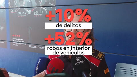 Aumento de los delitos
