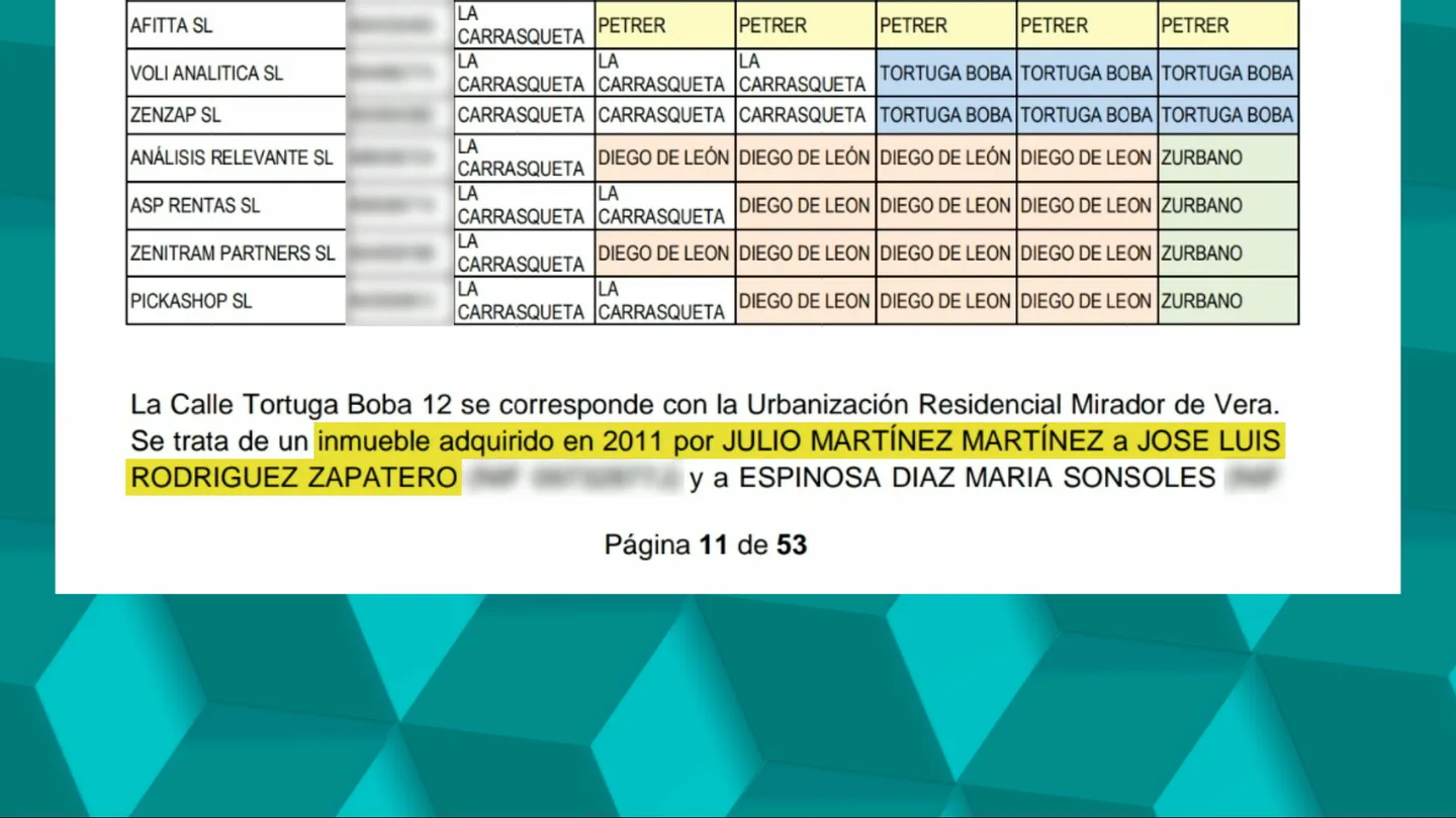 Zapatero vendió en 2011 a Julio Martínez una casa cercana a la playa Zapatero vendió en 2011 a Julio Martínez una casa cercana a la playa
