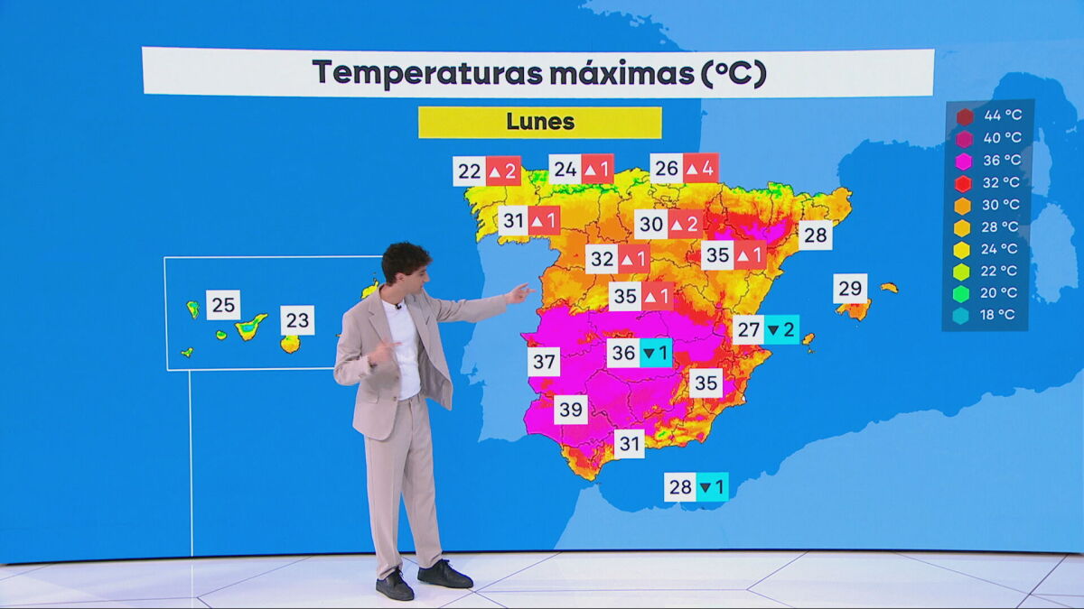 El calorazo ya se va: junio llega con una baja de termómetros, sobre todo en el norte peninsular