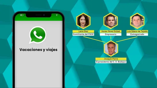 Leire Díez compartía con Dolset, Parra y un exjuez bulero un grupo de WhatsApp en el que pasaban información comprometida de la jueza del hermano de Sánchez Leire Díez compartía con Dolset, Parra y un exjuez bulero un grupo de WhatsApp en el que pasaban información comprometida de la jueza del hermano de Sánchez