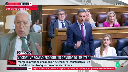 Margallo Margallo