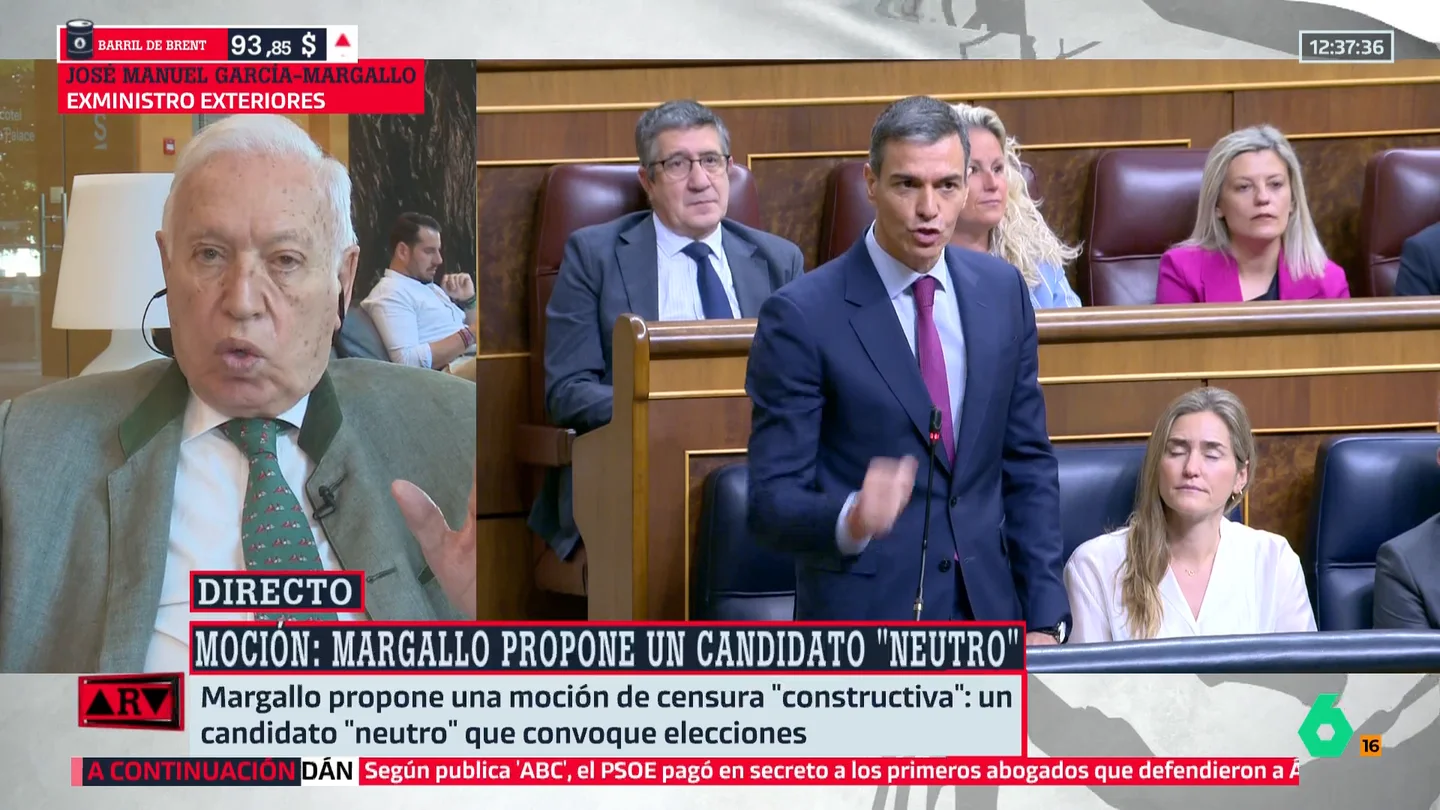 Margallo Margallo