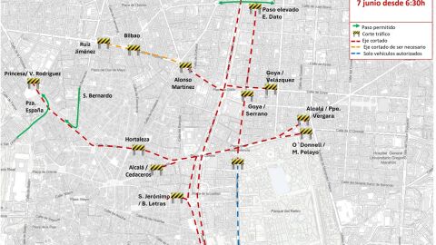 Cortes en la zona de la plaza de Cibeles para el 7 de junio de 2026.