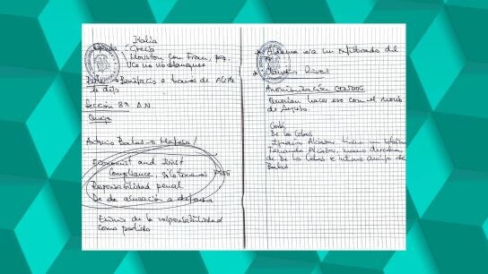 Parte del contenido de la libreta intervenida a Leire Díez por parte de la UCO