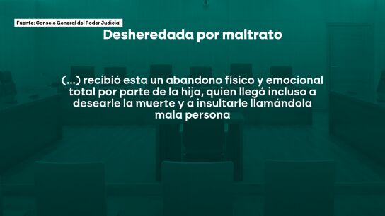 Auto de una madre que deshereda a su hija en Vigo