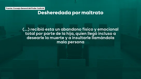 Auto de una madre que deshereda a su hija en Vigo Auto de una madre que deshereda a su hija en Vigo