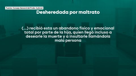 Auto de una madre que deshereda a su hija en Vigo